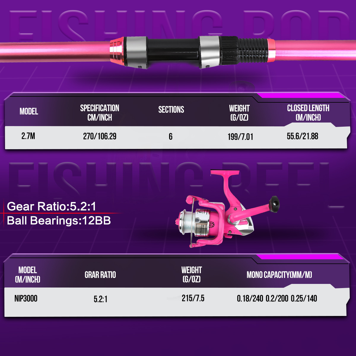 Fishing Pole Set Full Kits Wit - Fishing Rod Combo ulasan dan harga
