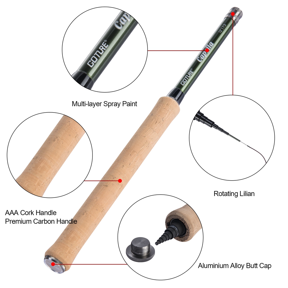 Goture Tenkara Fly Fishing Rod - Fishing Rod Combo ulasan dan harga