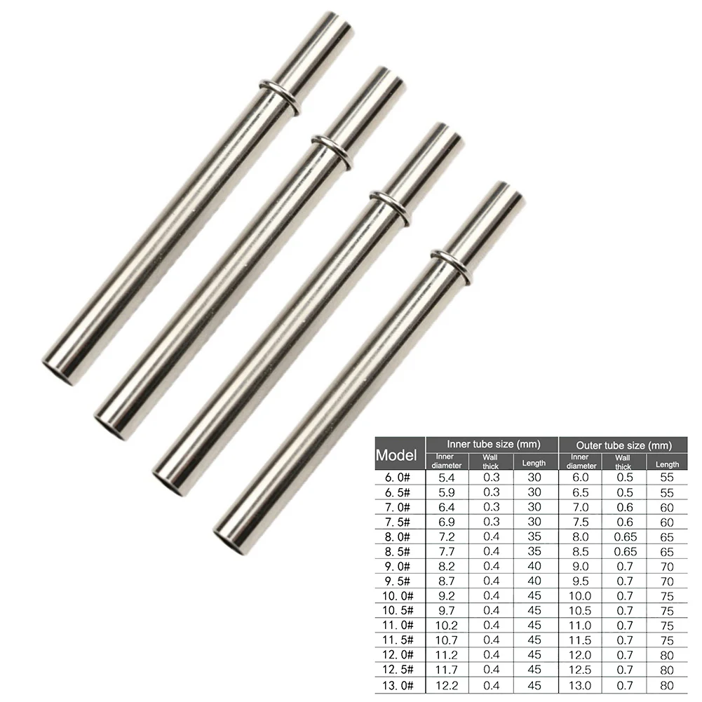 1 Pc Fishing Rod Connection Tu - Fishing Rod Repair Kit ulasan dan harga