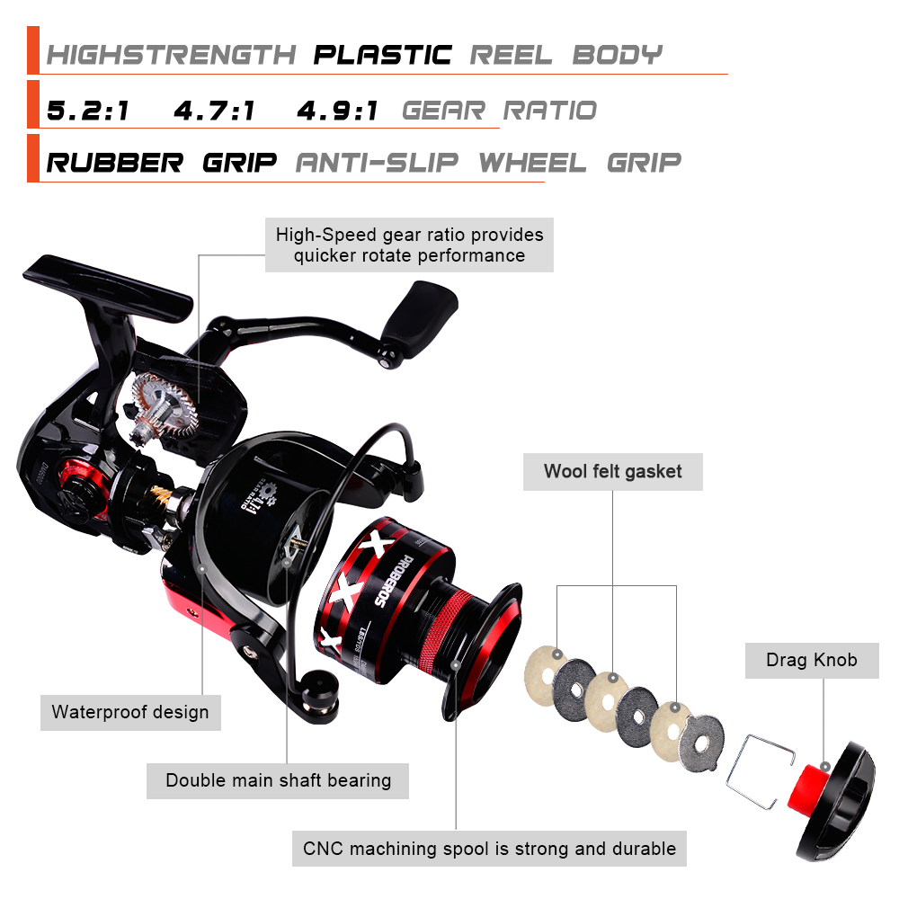 PROBEROS Spinning Reel 9-23KG  - Abu Garcia Reel Max ulasan dan harga