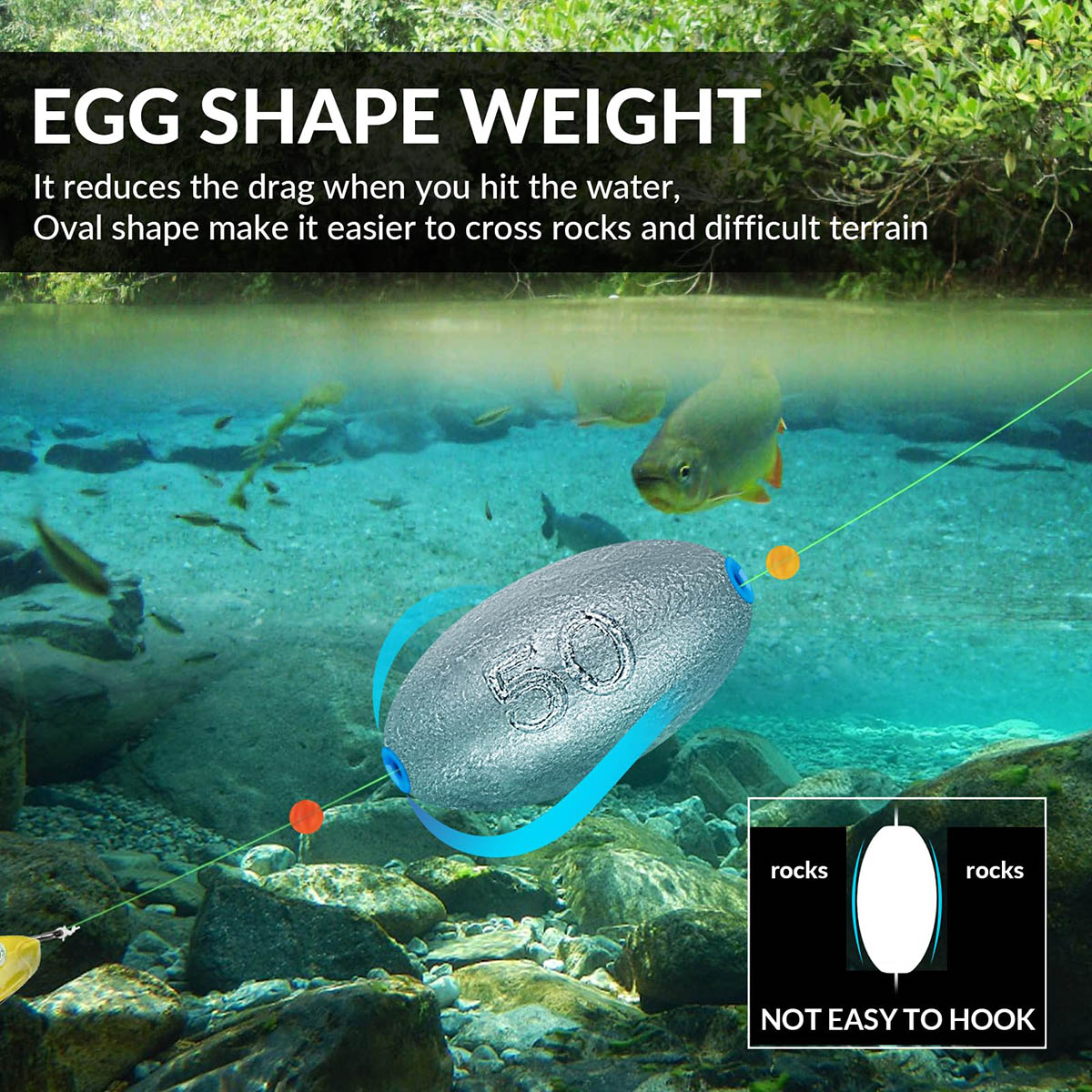 Egg Fishing Sinkers Weights As - Fishing Rod Guide Replacement ulasan dan harga