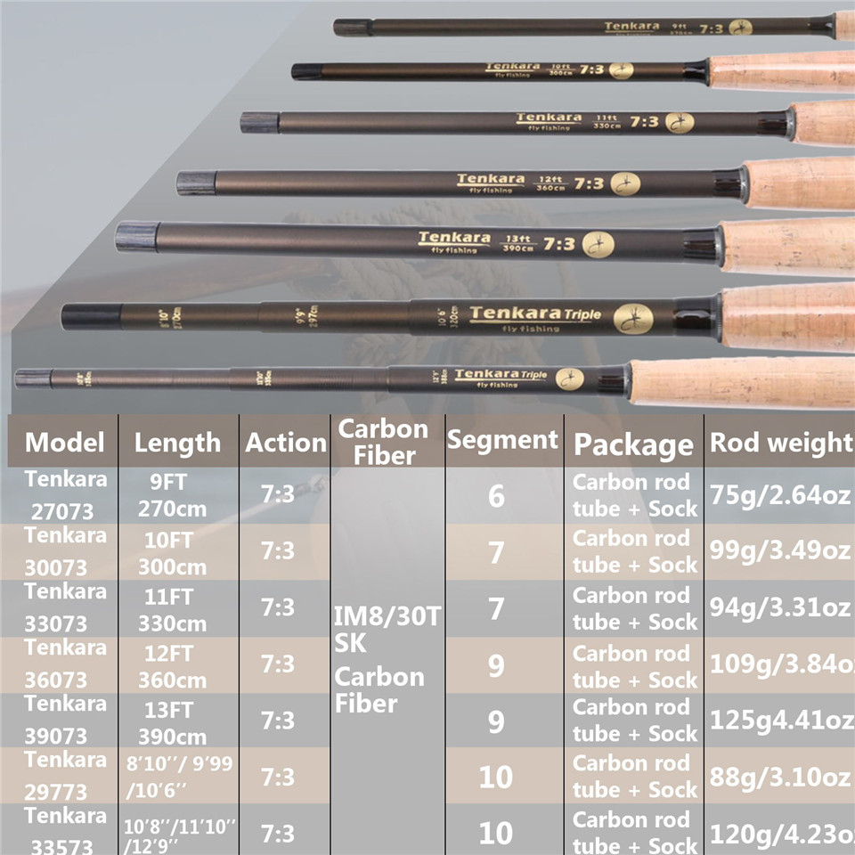 Maximumcatch 9-13FT V-Tenkara  - Fishing Rod Ice ulasan dan harga