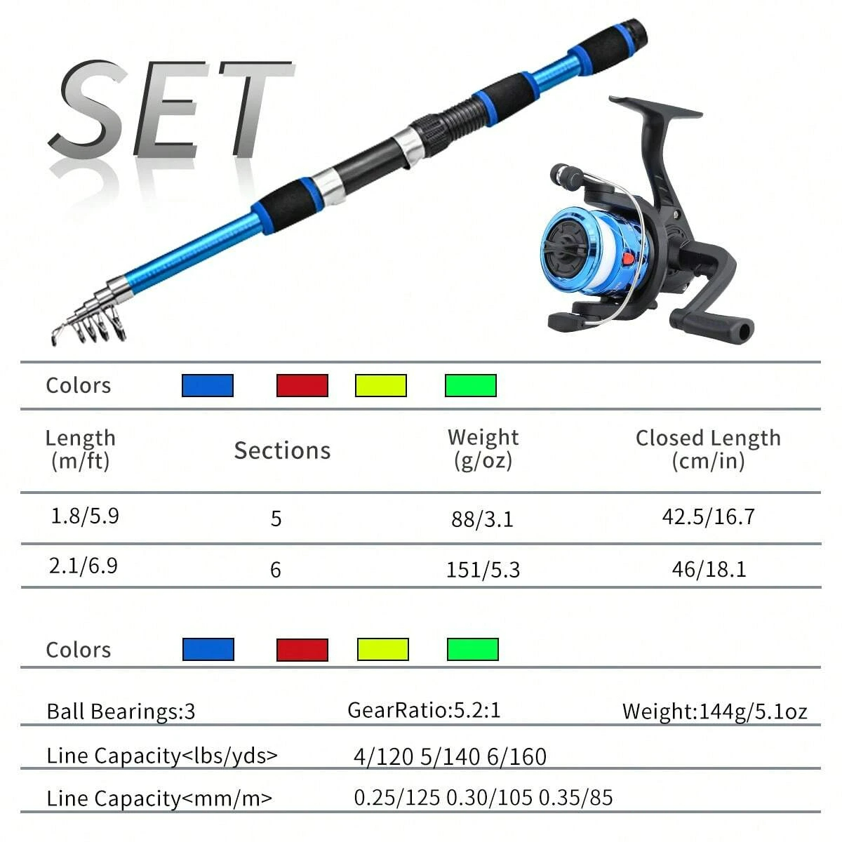 Spinning Fishing Rod and Reel  - Fishing Rod Combo ulasan dan harga