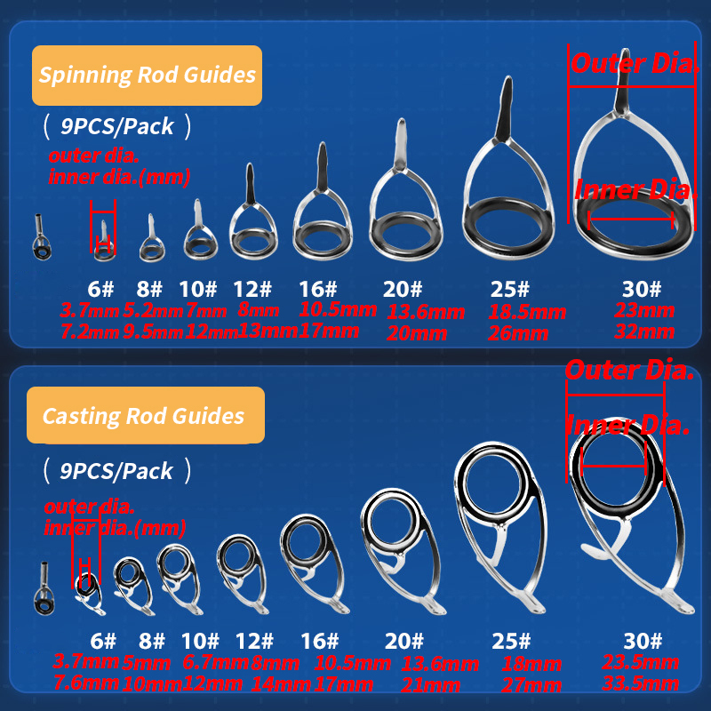 9Pcs Fishing Rod Guides Ring R - Fishing Rod Guide Replacement ulasan dan harga